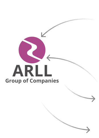 How it works - ARLL Group of Companies seller process