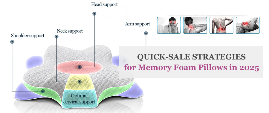 Quick-Sale Strategies for Memory Foam Pillows in 2025